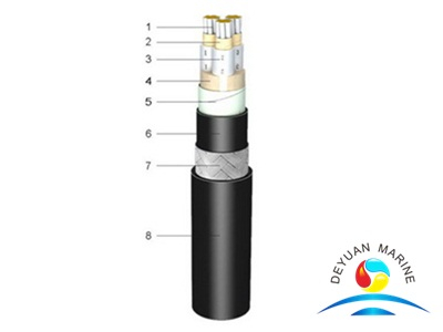 1.8/3kV EPR Insulated Fire Resistant Shipboard Power Cable