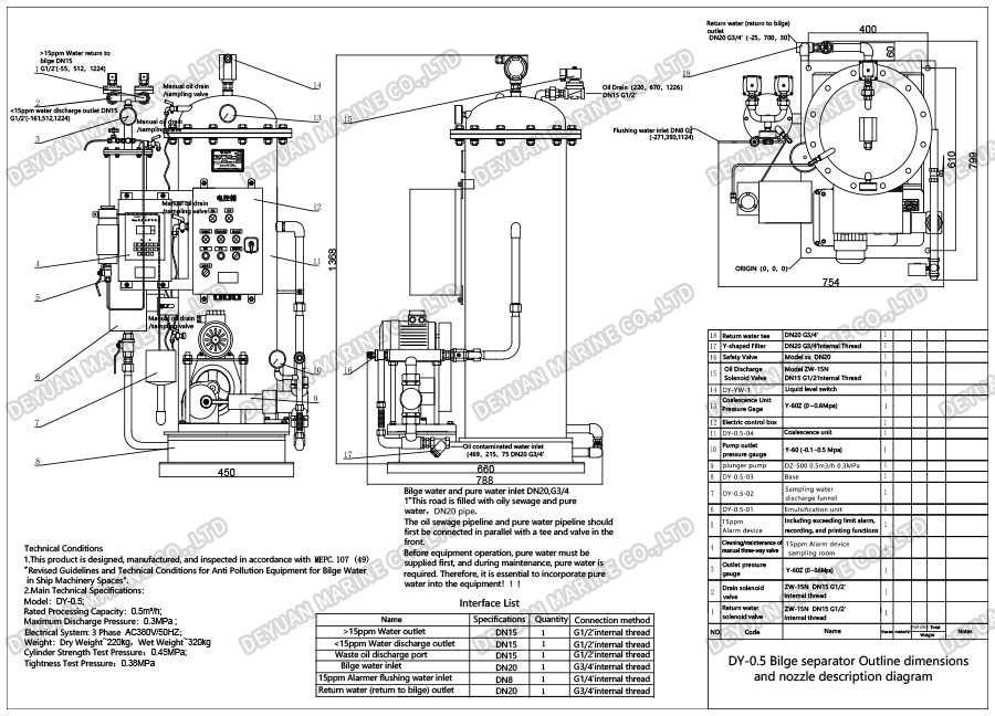 0.5m3 15ppm Bilge Separator-DEYUAN MARINE 01 0.5m3 15ppm Bilge Separator-DEYUAN MARINE 01