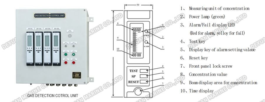 QBN Type Gas Monitoring And Alarm Device-DEYUAN MARINE2 QBN Type Gas Monitoring And Alarm Device-DEYUAN MARINE2