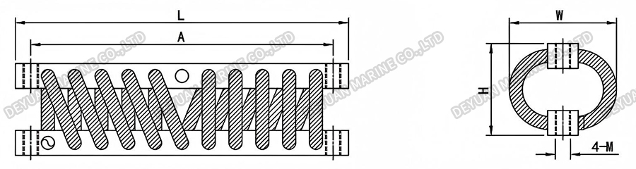 810 Series Wire Rope Vibration Isolators-DEYUAN MARINE5 810 Series Wire Rope Vibration Isolators-DEYUAN MARINE5
