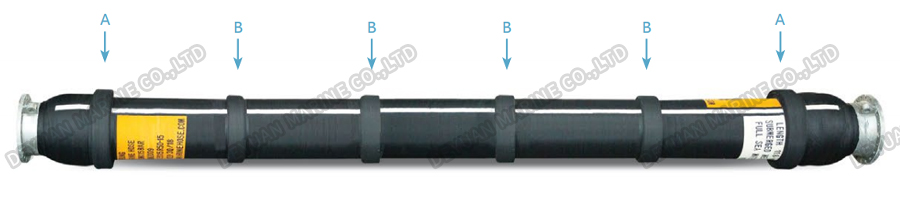 Mainline Hose With Collars-DEYUAN MARINE3 Mainline Hose With Collars-DEYUAN MARINE3