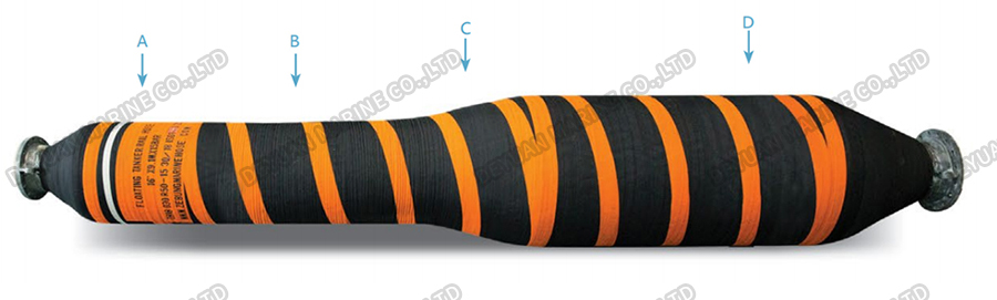 One End Reinforced Half Floating Hose-DEYUAN MARINE2 One End Reinforced Half Floating Hose-DEYUAN MARINE2