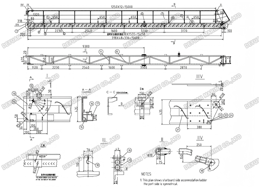 Accommodation Ladder-DEYUAN MARINE3