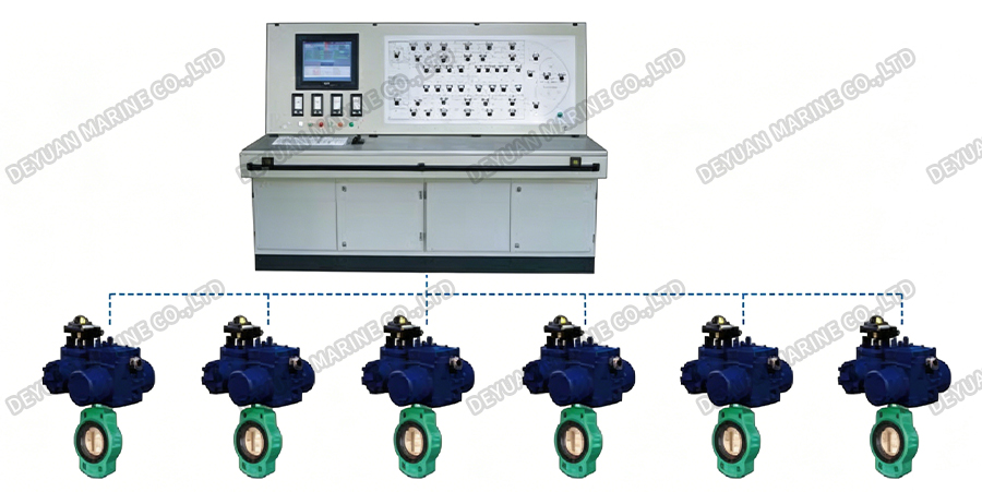 Electro-Hydraulic Valve Remote Control Device-DEYUAN MARINE2 Electro-Hydraulic Valve Remote Control Device-DEYUAN MARINE2