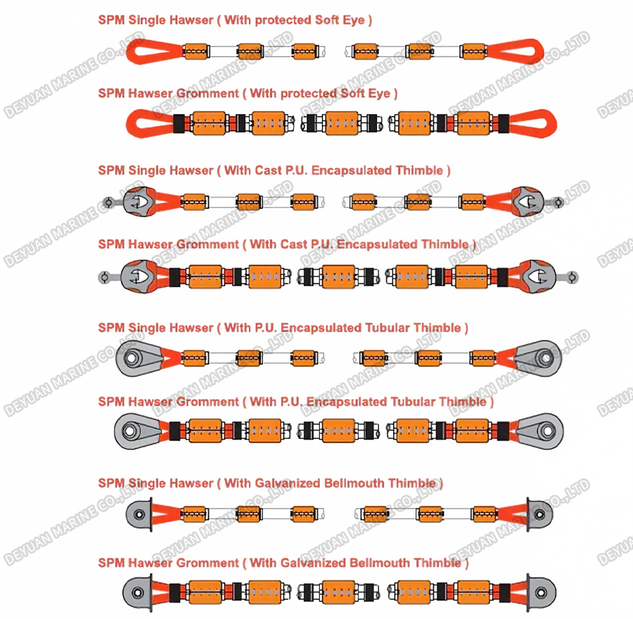 Single Point Mooring Rope-DEYUAN MARINE 6 Single Point Mooring Rope-DEYUAN MARINE 6