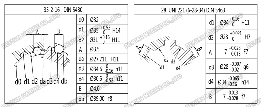 XHGS Low Speed High Torque Hydraulic Motor-DEYUAN MARINE 5 XHGS Low Speed High Torque Hydraulic Motor-DEYUAN MARINE 5