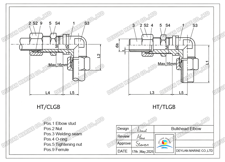 90-Degree Bulkhead Elbow -DEYUAN MARINE 2 90-Degree Bulkhead Elbow -DEYUAN MARINE 2