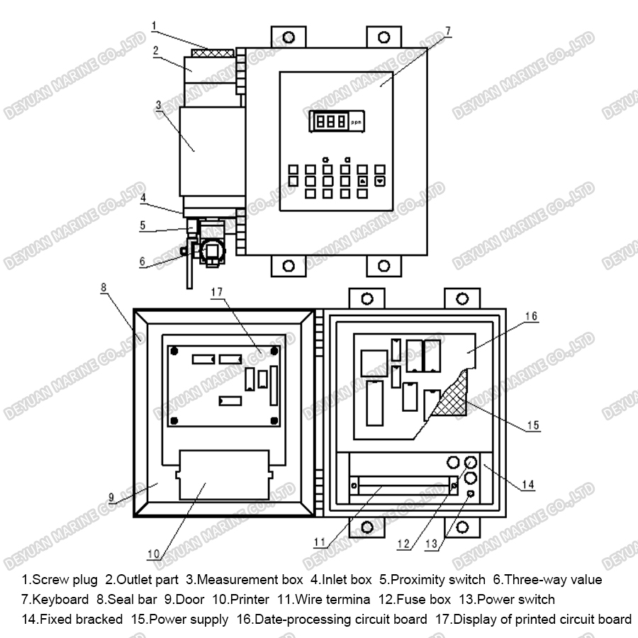 XOC-01 15PPM Bilge Alarm-DEYUAN MARINE Philippines XOC-01 15PPM Bilge Alarm-DEYUAN MARINE Philippines