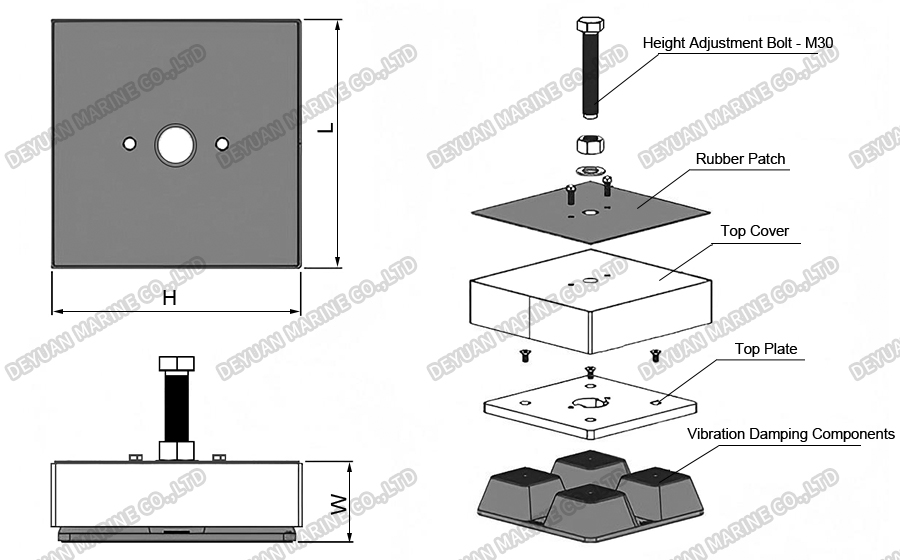 STRM Type Stabilized Rubber Shock Absorber-DEYUAN MARINE2 STRM Type Stabilized Rubber Shock Absorber-DEYUAN MARINE2