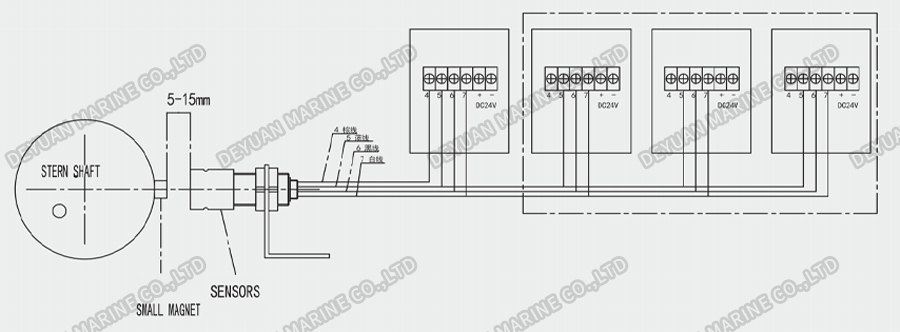 Propeller Revolution Indicator Connection Diagram-DEYUAN MARINE Propeller Revolution Indicator Connection Diagram-DEYUAN MARINE