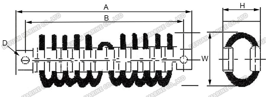 GJT Light-Duty Series Wire Rope Shock Absorber-DEYUAN MARINE2 GJT Light-Duty Series Wire Rope Shock Absorber-DEYUAN MARINE2