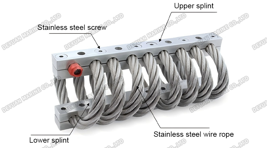 Wire Rope Vibration Isolators-DEYUAN MARINE4 Wire Rope Vibration Isolators-DEYUAN MARINE4