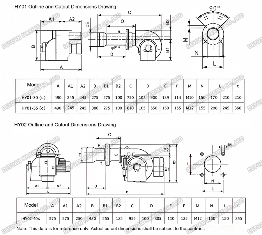 HY Series Monoblock Fuel Oil Burner-DEYUAN MARINE 2 HY Series Monoblock Fuel Oil Burner-DEYUAN MARINE 2