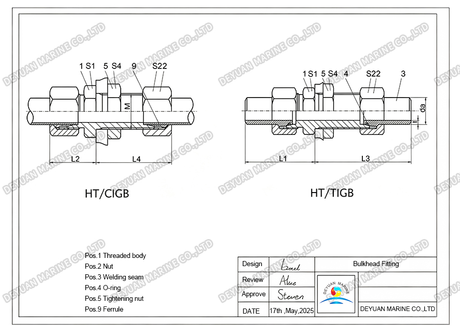 Marine Bulkhead Fitting-DEYUAN MARINE 3 Marine Bulkhead Fitting-DEYUAN MARINE 3