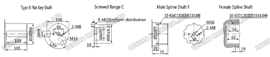 XHSC Hydraulic Transmission Devices-DEYUAN MARINE 5 XHSC Hydraulic Transmission Devices-DEYUAN MARINE 5