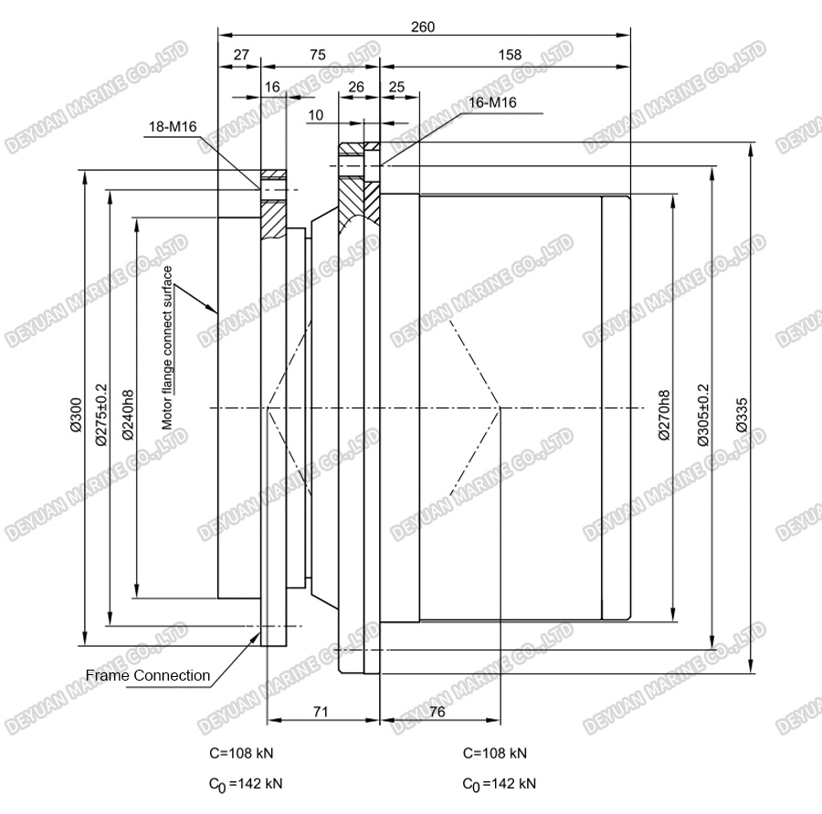 GFT High Speed Reducer-DEYUAN MARINE 3 GFT High Speed Reducer-DEYUAN MARINE 3