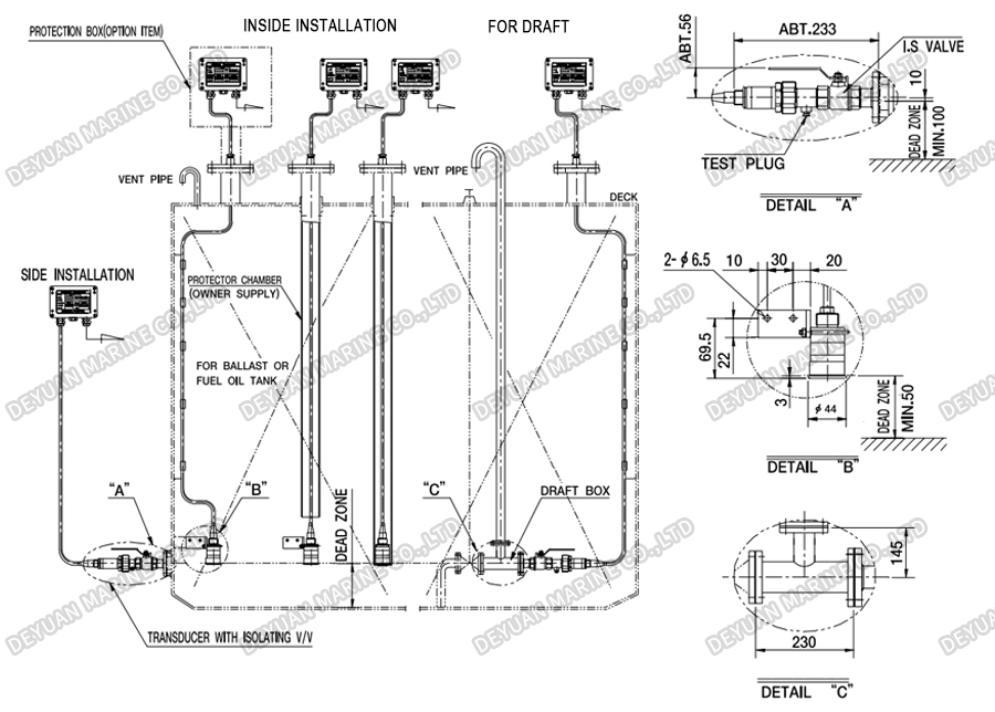 Pressure Type Level Gauging Device-DEYUAN MARINE2. Pressure Type Level Gauging Device-DEYUAN MARINE2.