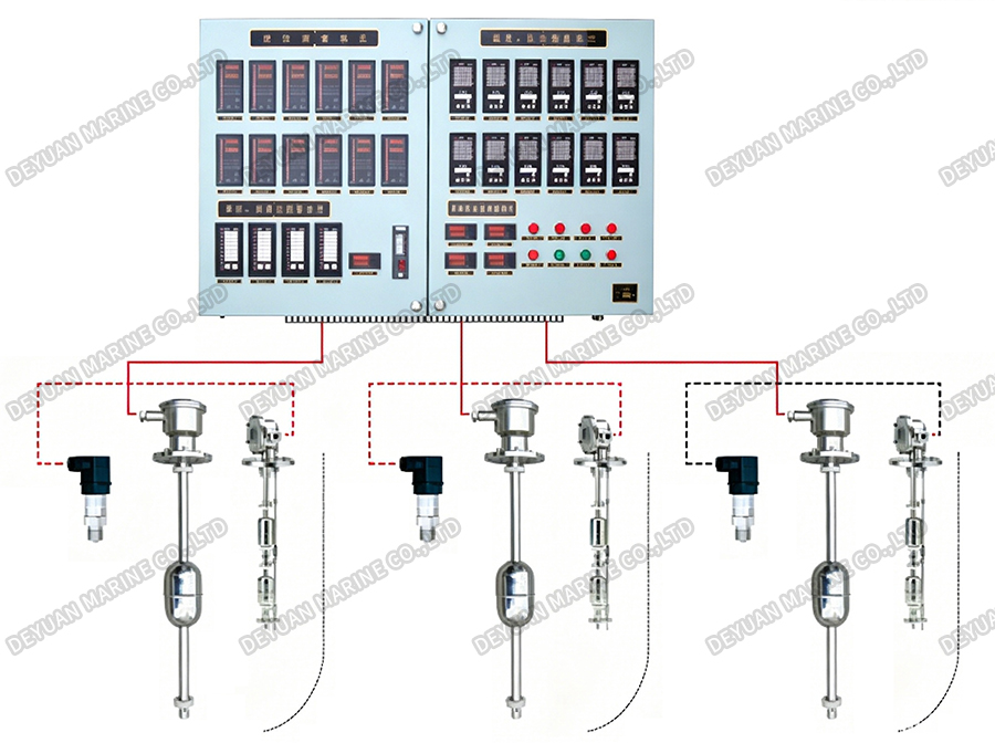 Float Type Level And Temperature Gauging Device-DEYUAN MARINE2
