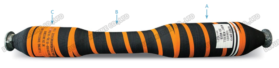 Tanker Rail Floating Hose-DEYUAN MARINE5 Tanker Rail Floating Hose-DEYUAN MARINE5