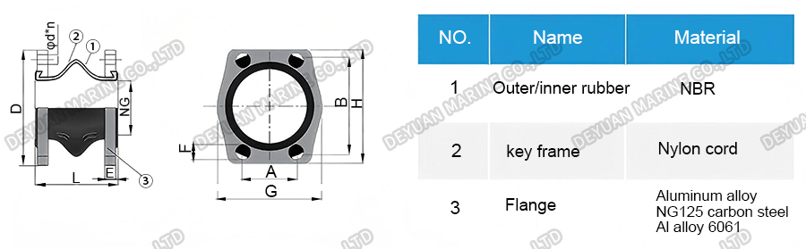 SJNG Austria Oil Shock Absorber Rubber Hose-DEYUAN MARINE5 SJNG Austria Oil Shock Absorber Rubber Hose-DEYUAN MARINE5