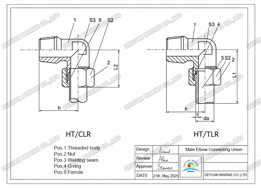 Male Elbow Connecting Union-British System Taper Thread-DEYUAN MARINE 2 Male Elbow Connecting Union-British System Taper Thread-DEYUAN MARINE 2