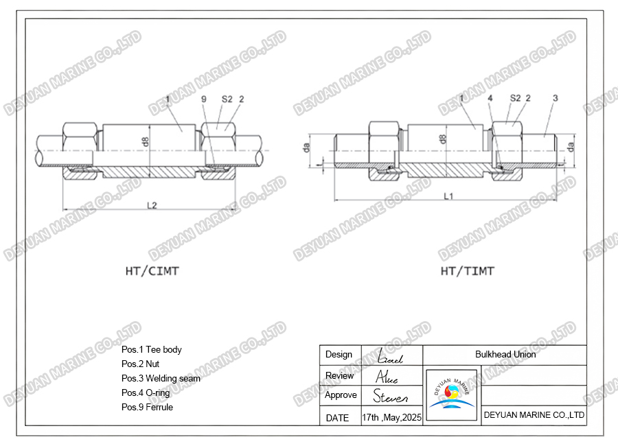 Double Ferrule Bulkhead Union -DEYUAN MARINE4 Double Ferrule Bulkhead Union -DEYUAN MARINE4