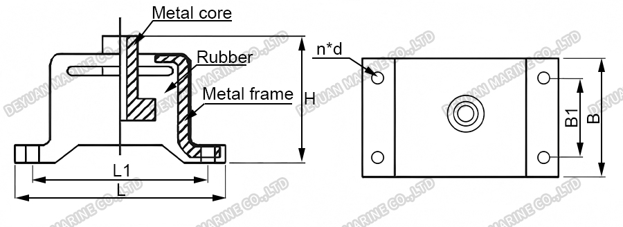 BE Type Series Vibration Isolators-DEYUAN MARINE4 BE Type Series Vibration Isolators-DEYUAN MARINE4