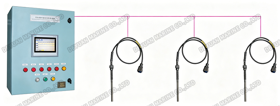 Crankpin Oil Temp.Monitoring And Alarm Device-DEYUAN MARINE2 Crankpin Oil Temp.Monitoring And Alarm Device-DEYUAN MARINE2