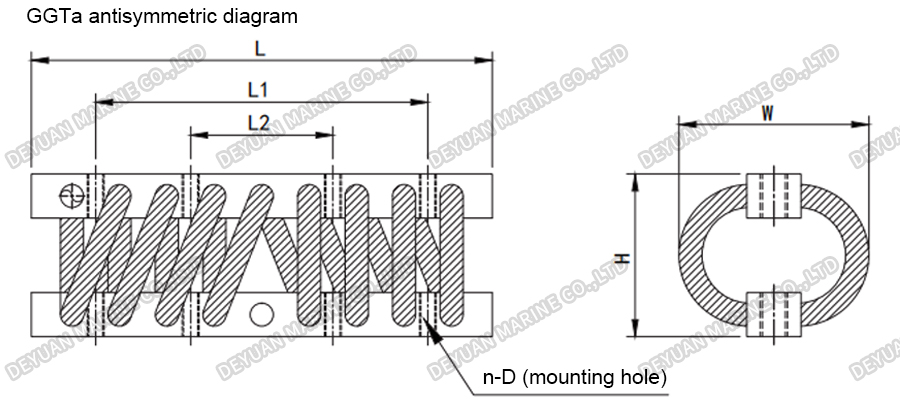 GGT-Type Stainless Steel Wire Rope Isolator-DEYUAN MARINE5 GGT-Type Stainless Steel Wire Rope Isolator-DEYUAN MARINE5