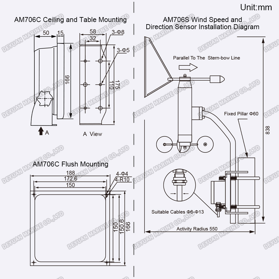 7 Inch TFT Anemometer for Chemical Tanker-DEYUAN MARINE 4