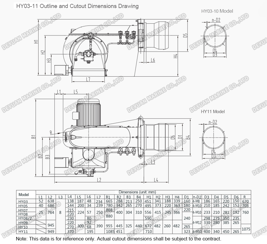 HY Series Monoblock Fuel Oil Burner-DEYUAN MARINE 3 HY Series Monoblock Fuel Oil Burner-DEYUAN MARINE 3