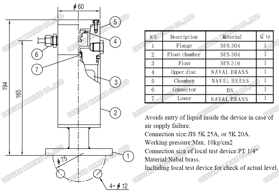Pneumatic Type Remote Level Gauging Device-DEYUAN MARINE3. Pneumatic Type Remote Level Gauging Device-DEYUAN MARINE3.