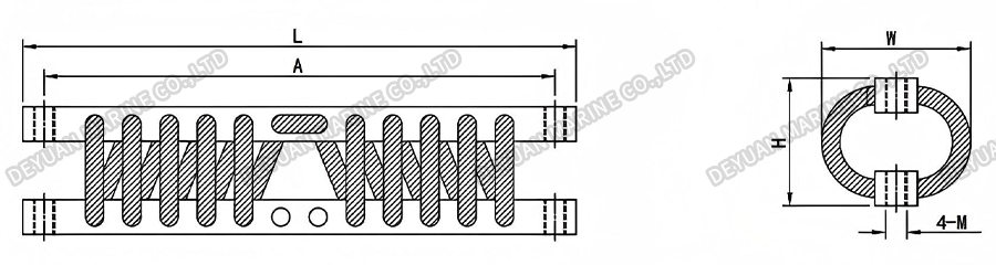 Wire Rope Vibration Isolators-DEYUAN MARINE5 Wire Rope Vibration Isolators-DEYUAN MARINE5