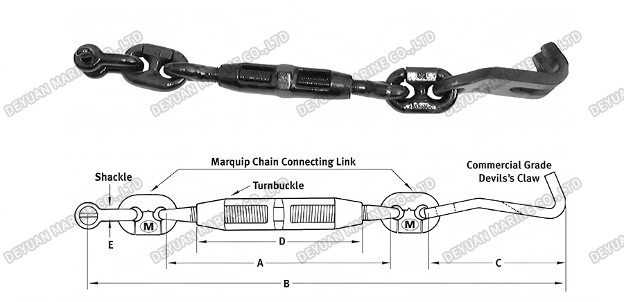 Claws Chain Stoppers-DEYUAN MARINE1
