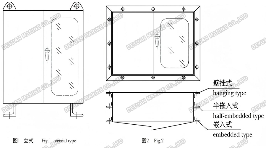 Pneumatic Quick-Closing Valve Control Box-DEYUAN MARINE2 Pneumatic Quick-Closing Valve Control Box-DEYUAN MARINE2