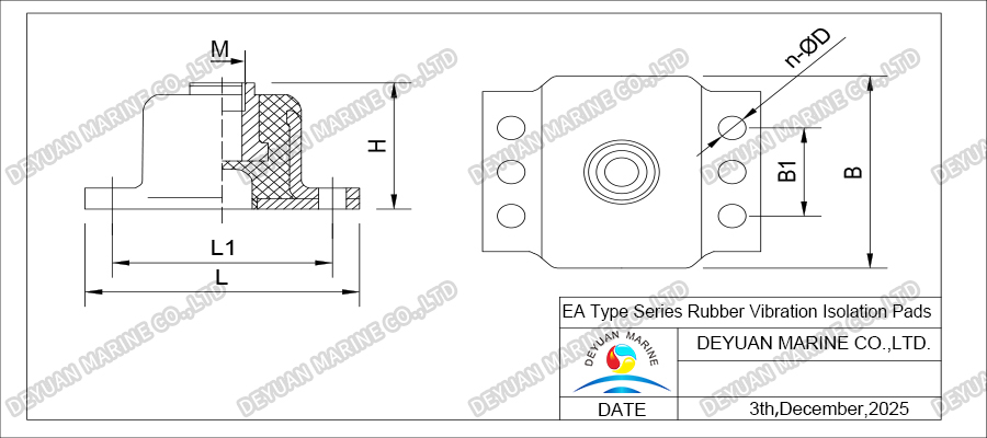 EA Type Series Rubber Vibration Isolation Pads-DEYUAN MARINE3 EA Type Series Rubber Vibration Isolation Pads-DEYUAN MARINE3