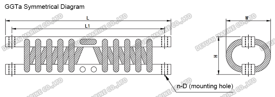 GGT-Type Stainless Steel Wire Rope Isolator-DEYUAN MARINE4 GGT-Type Stainless Steel Wire Rope Isolator-DEYUAN MARINE4
