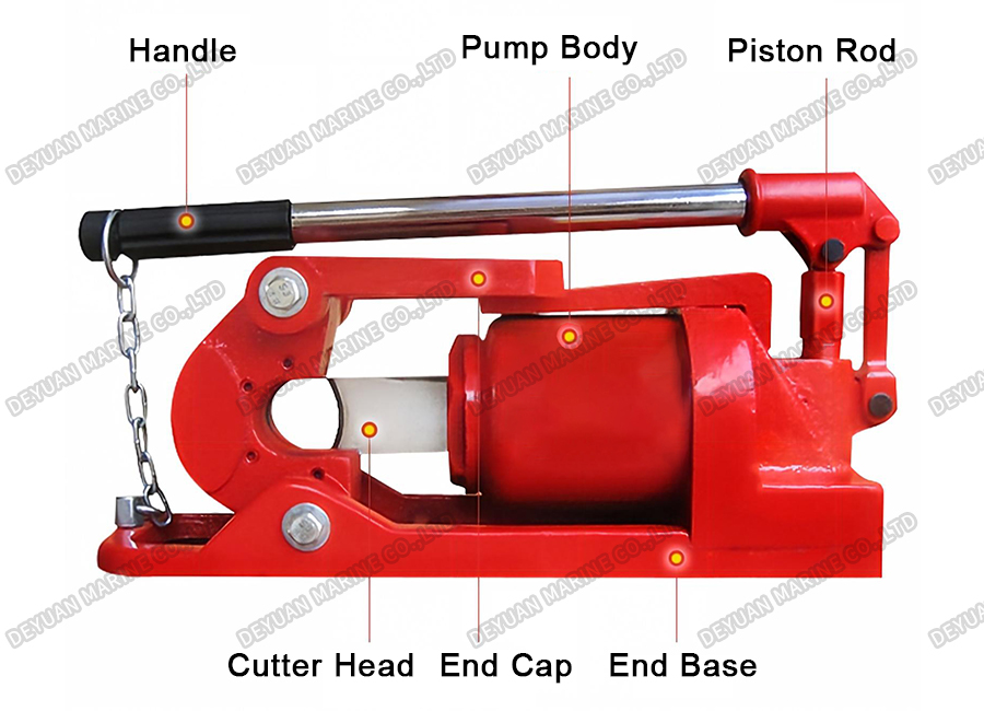 Hydraulic Wire Rope Cutter-DEYUAN MARINE4 Hydraulic Wire Rope Cutter-DEYUAN MARINE4