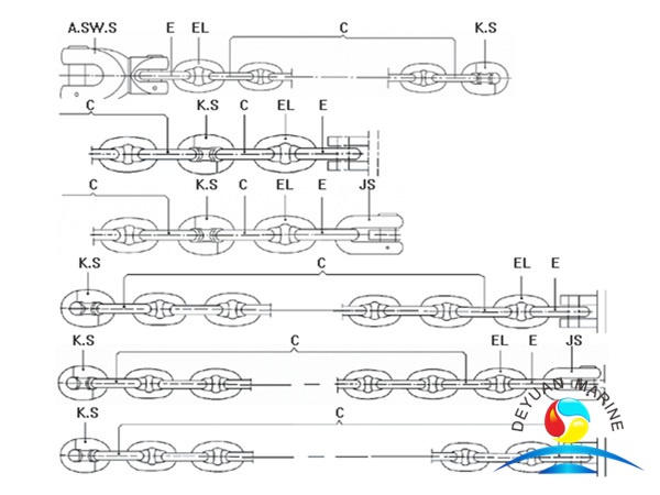 Marine Anchor Chain Connection Type Zhuhai