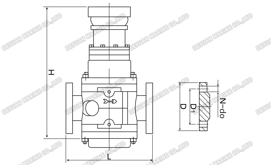Spiral Rotor Flowmeter-DEYUAN MARINE3 Spiral Rotor Flowmeter-DEYUAN MARINE3