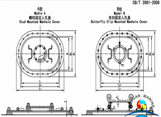 covers ballast