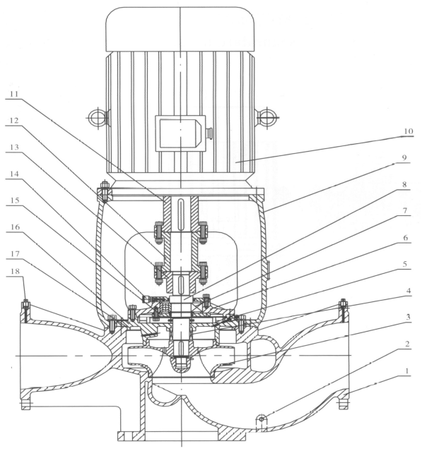 PVHB.CLHB Removable Vertical Pipeline Centrifugal Pump for Hot Water ...