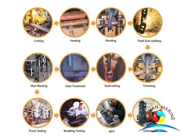 Top 10 Marine and Offshore Equipment Suppliers for Turnkey Solutions in 2026