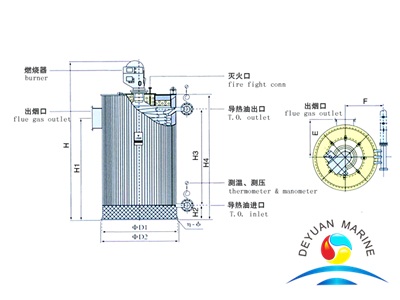 QXC-type Oil-fired Vertical Thermal Fluid Heater