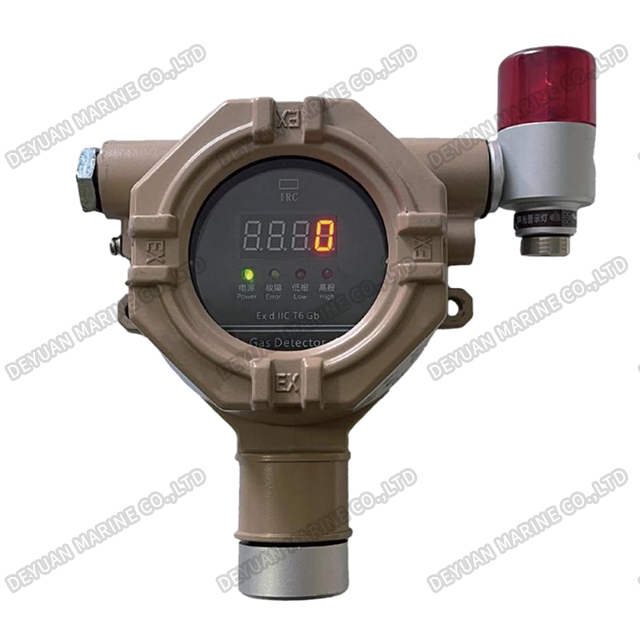 GAS-1D Gas Detector For Gas Detection&Alarm System