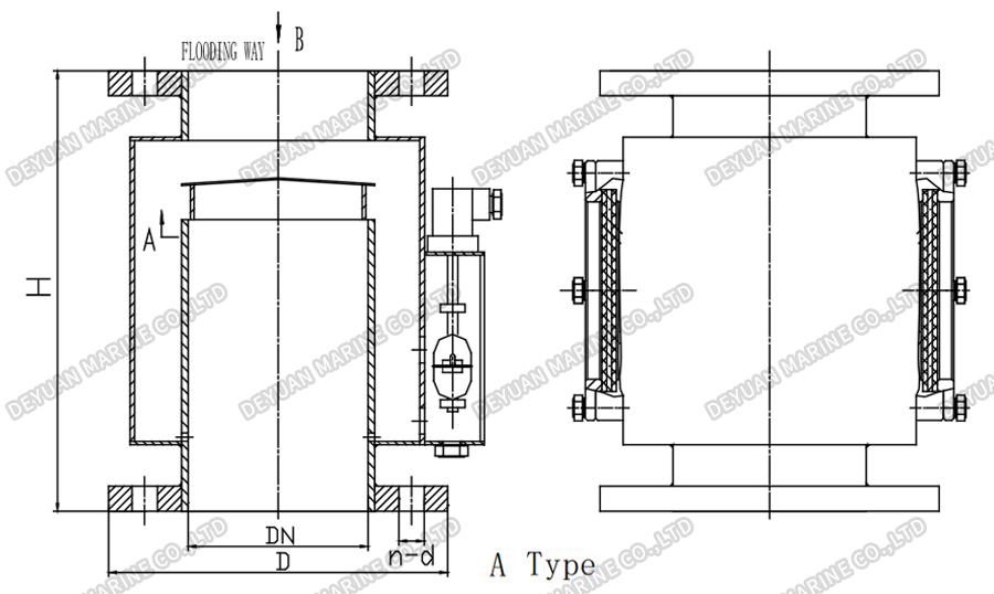 UQK Type Overflow Observing Annunciator-DEYUAN MARINE3