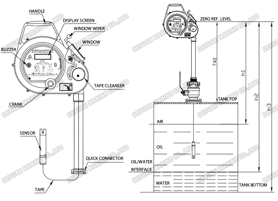 UBX Type Portable Oil Water Interface Detector-DEYUAN MARINE5
