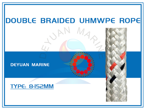 Double Braided UHMWPE Rope