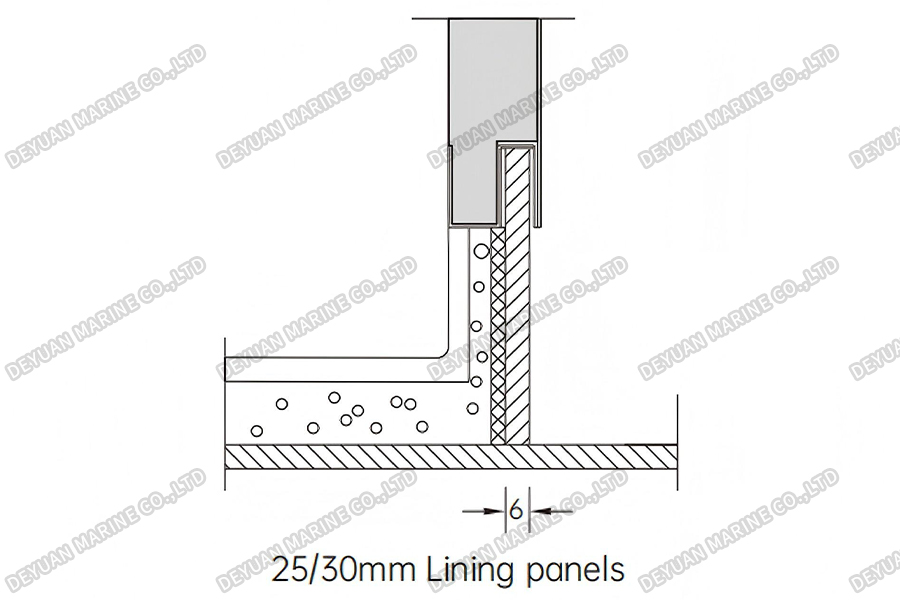 Wall Panels For Lining Bulkhead Between Steel Wall And Wet Room-DEYUAN MARINE3