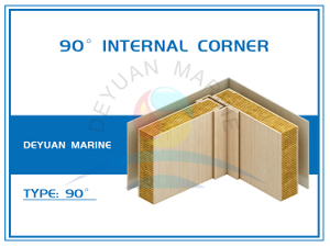 90°Internal Corner